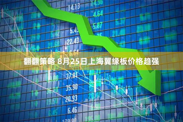 翻翻策略 8月25日上海翼缘板价格趋强